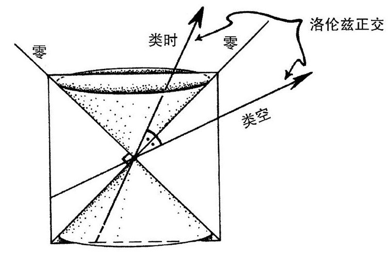 第2章 奇异的大爆炸 - 图28