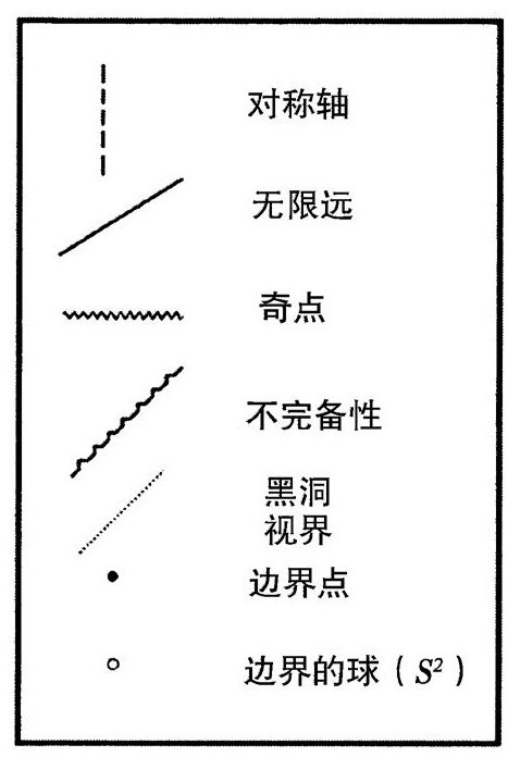 第2章 奇异的大爆炸 - 图113