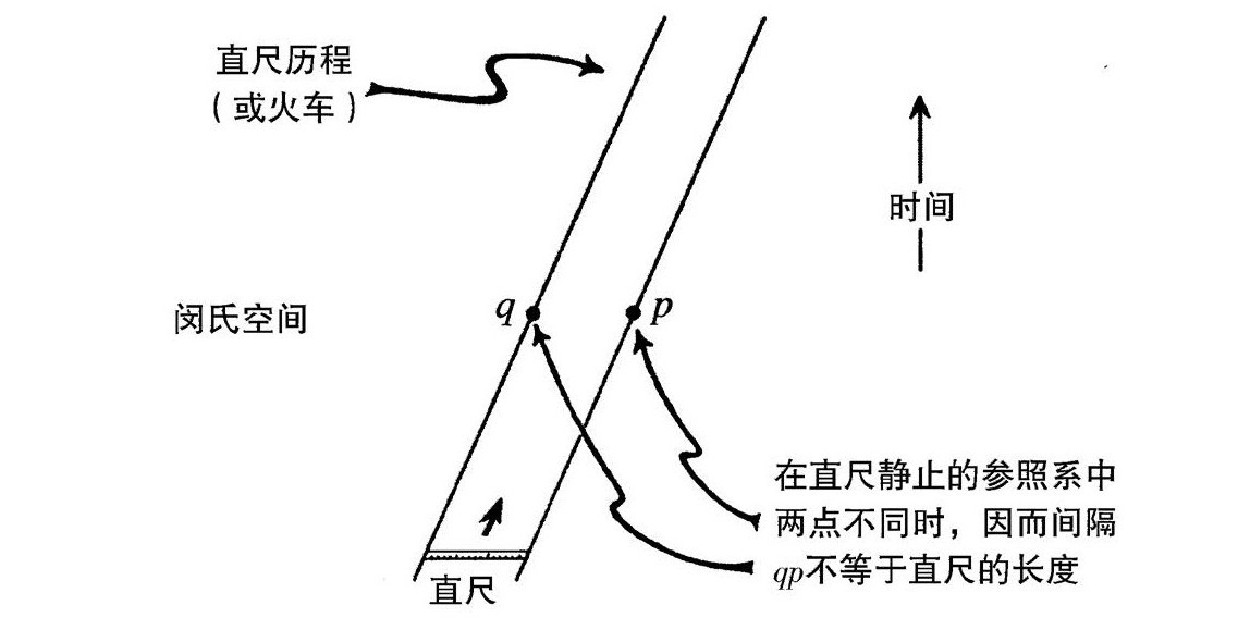 第2章 奇异的大爆炸 - 图29
