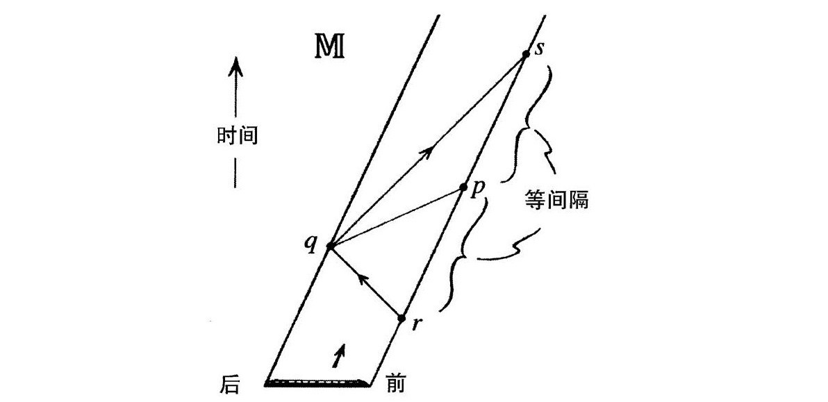 第2章 奇异的大爆炸 - 图31