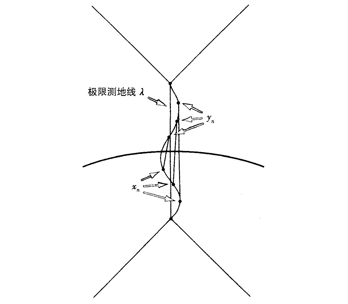 第1章 经典理论 - 图23