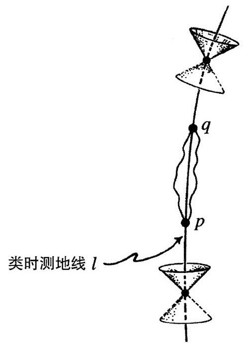 第2章 奇异的大爆炸 - 图34
