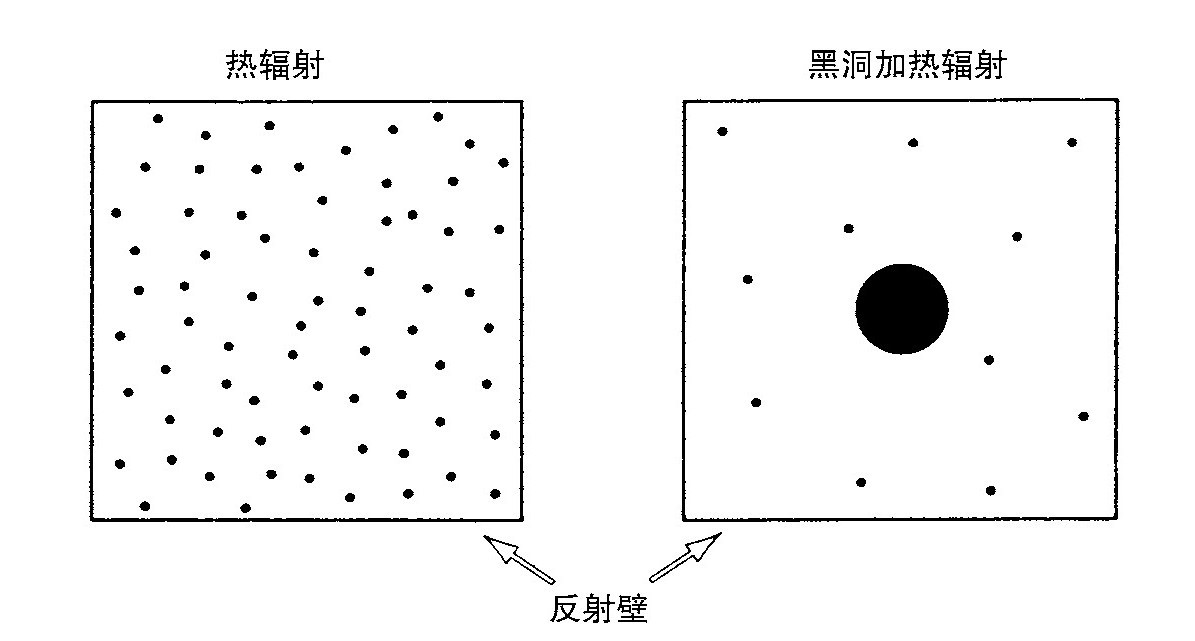 第7章 辩论 - 图3