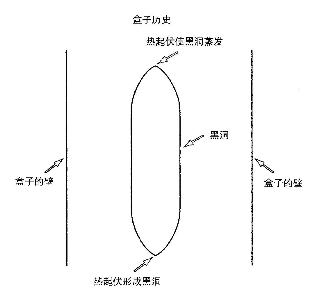 第7章 辩论 - 图4