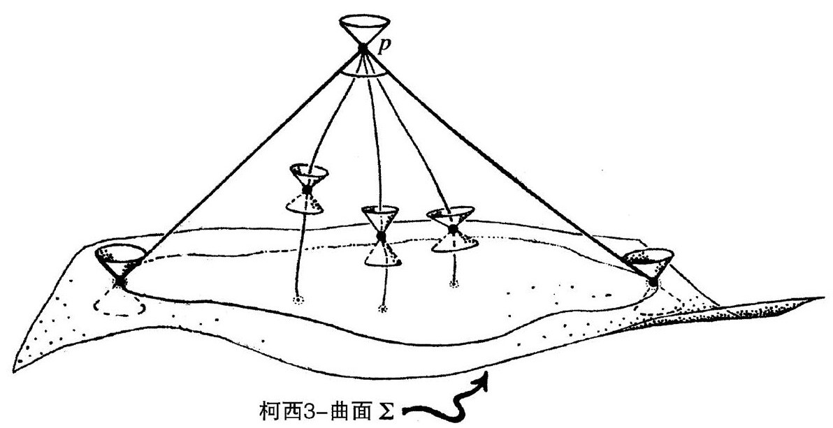 第2章 奇异的大爆炸 - 图37