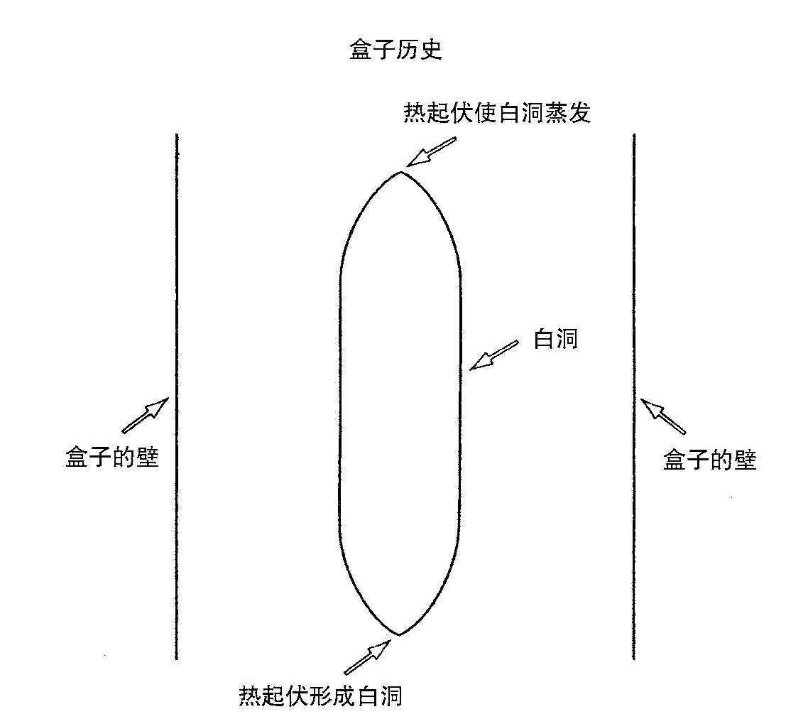 第7章 辩论 - 图5