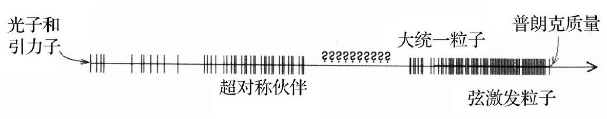 第4篇 围攻篇 - 图50