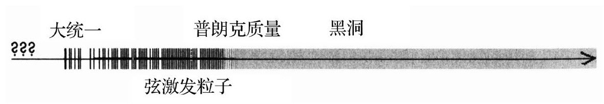 第4篇 围攻篇 - 图51