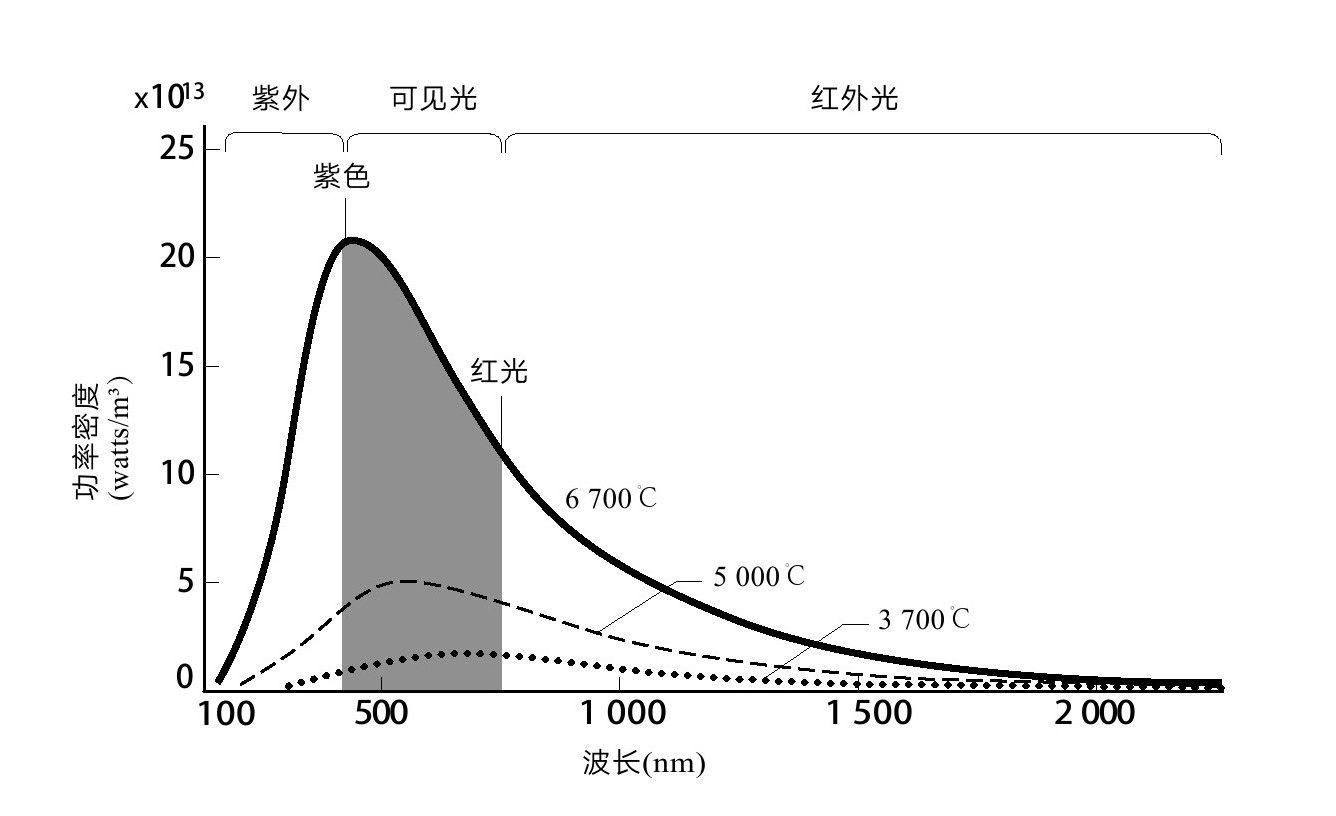 第3章 大辩论 - 图21