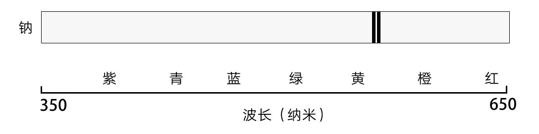 第3章 大辩论 - 图23