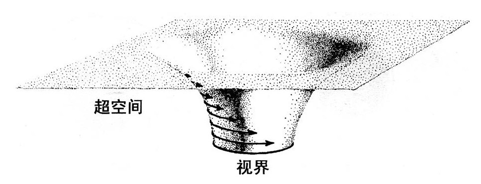第7章 黄金年代 - 图15