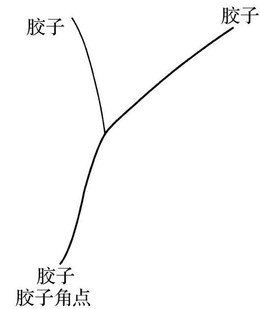 不确定原理是一个奇怪的、大胆创新的断言，是在埃尔温·薛定谔（Erwin Schrodinger）发现量子力学的数学基础之后不久，由26岁的沃纳·海森伯于1927年作出的。甚至在那个创新思想如雨后春笋般的时代，它依然以它的异常性而突出。海森伯没有提出精确测量物体位置的极限。我们可以无限精度地测量粒子在空间的坐标。他同样也没有提出精确测量物体速度的极限。他所主张的是，任何实验，无论其多么复杂精巧，都永… - 图12