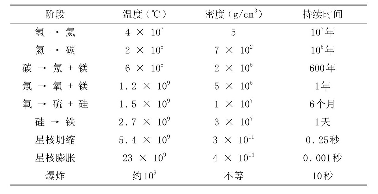 第5章 模式的转变 - 图5