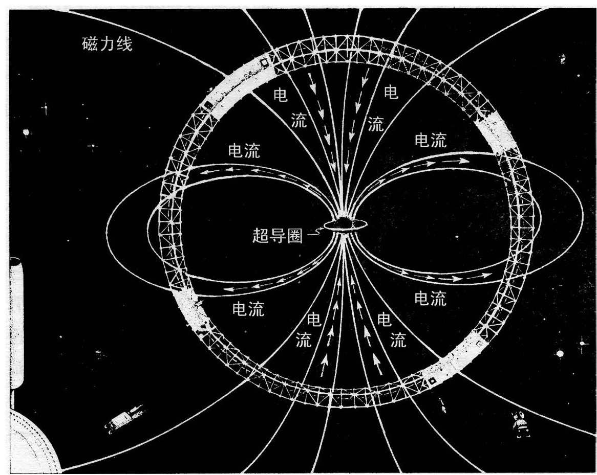序幕 黑洞之旅 - 图6