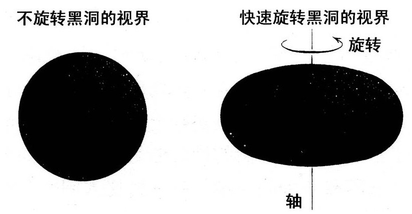 第7章 黄金年代 - 图17