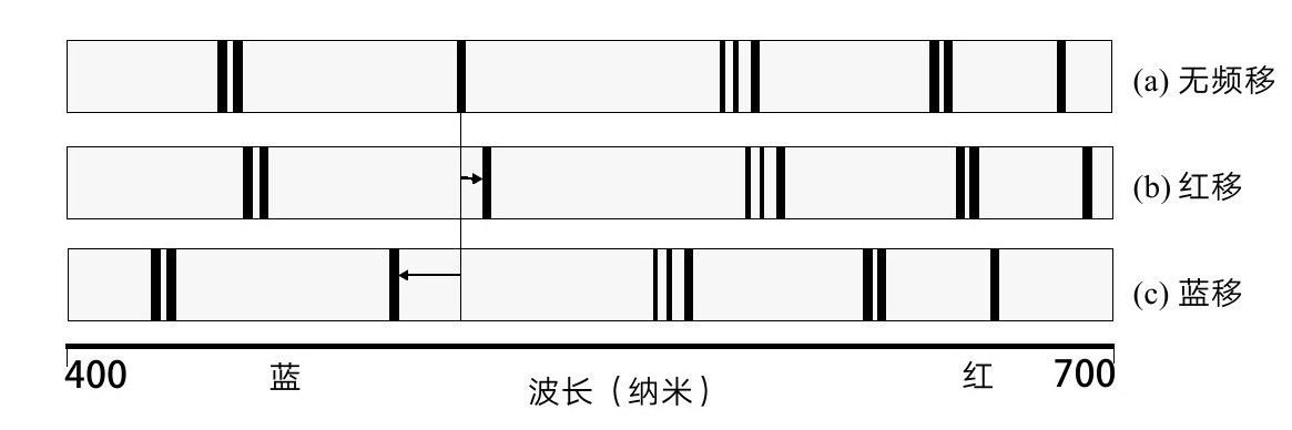 第3章 大辩论 - 图29