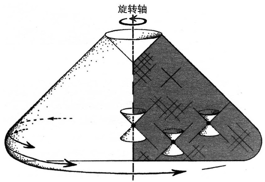 第2章 奇异的大爆炸 - 图53