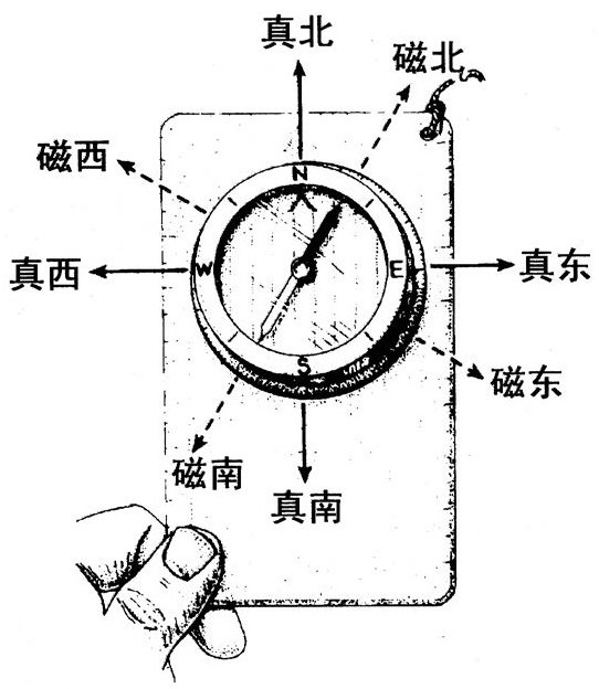 第1章 空间和时间的相对论 - 图3
