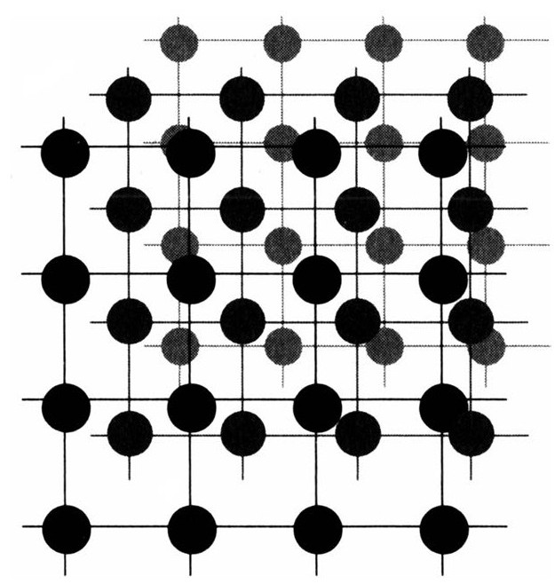 不确定原理是一个奇怪的、大胆创新的断言，是在埃尔温·薛定谔（Erwin Schrodinger）发现量子力学的数学基础之后不久，由26岁的沃纳·海森伯于1927年作出的。甚至在那个创新思想如雨后春笋般的时代，它依然以它的异常性而突出。海森伯没有提出精确测量物体位置的极限。我们可以无限精度地测量粒子在空间的坐标。他同样也没有提出精确测量物体速度的极限。他所主张的是，任何实验，无论其多么复杂精巧，都永… - 图19