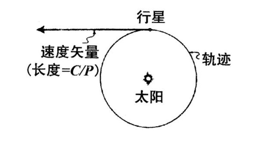 [1] - 图1