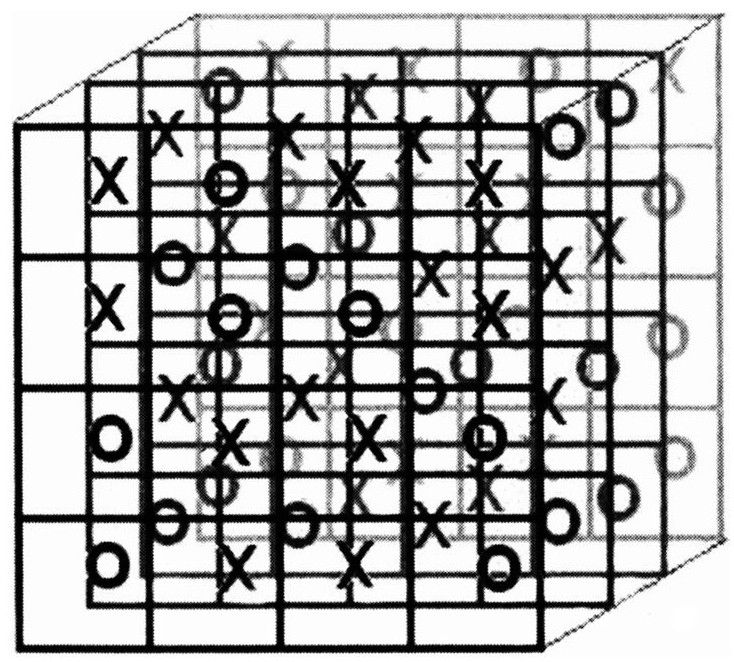 不确定原理是一个奇怪的、大胆创新的断言，是在埃尔温·薛定谔（Erwin Schrodinger）发现量子力学的数学基础之后不久，由26岁的沃纳·海森伯于1927年作出的。甚至在那个创新思想如雨后春笋般的时代，它依然以它的异常性而突出。海森伯没有提出精确测量物体位置的极限。我们可以无限精度地测量粒子在空间的坐标。他同样也没有提出精确测量物体速度的极限。他所主张的是，任何实验，无论其多么复杂精巧，都永… - 图21