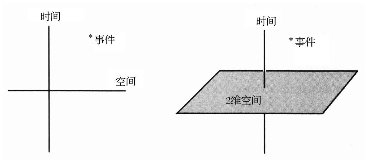 第4篇 围攻篇 - 图71