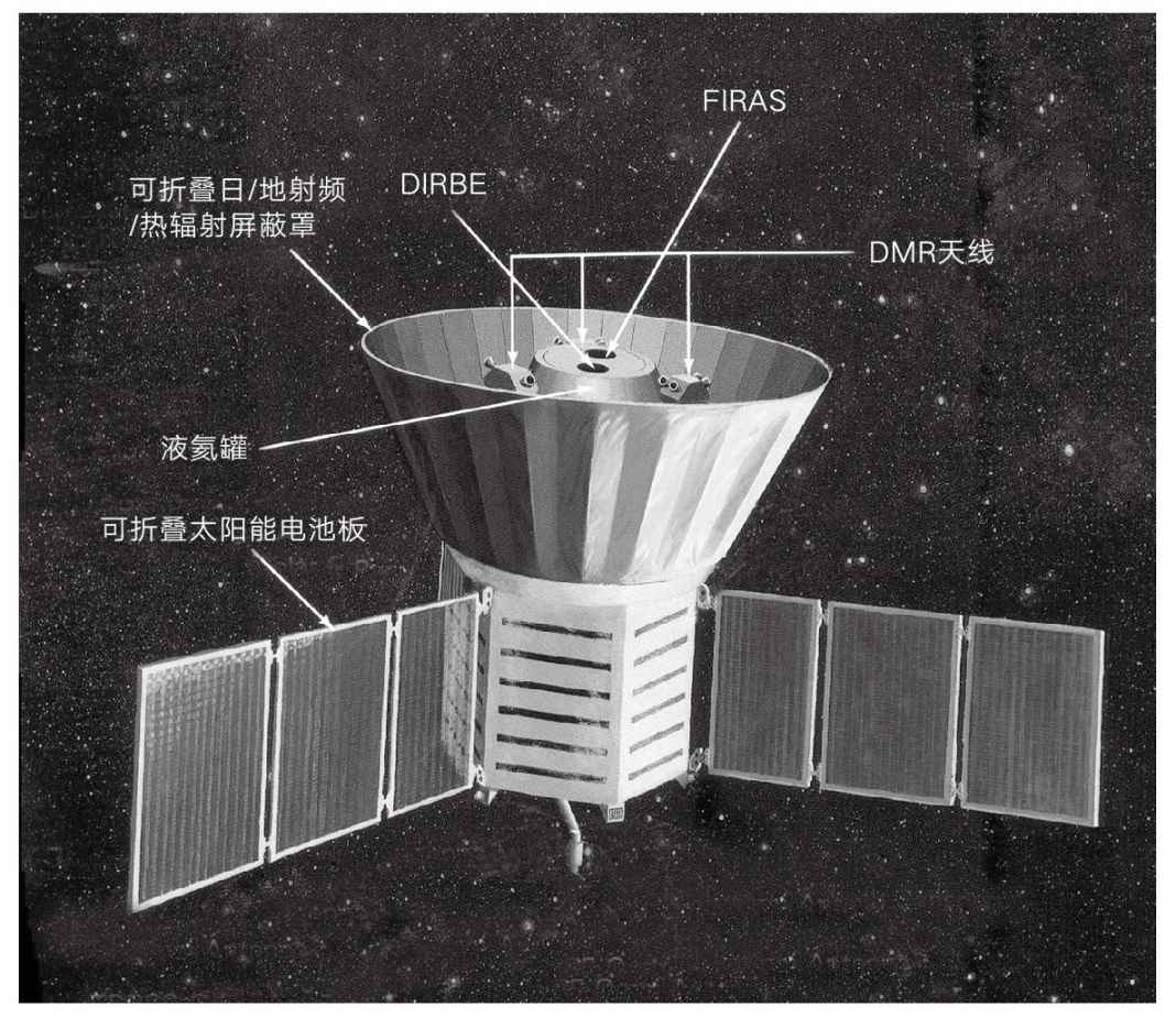第5章 模式的转变 - 图18