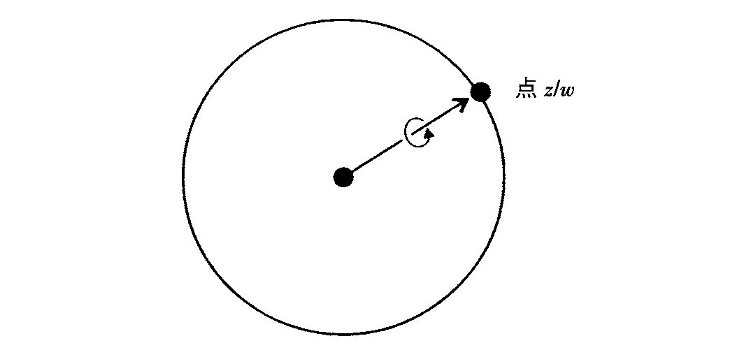 第6章 时空的扭量观点 - 图4