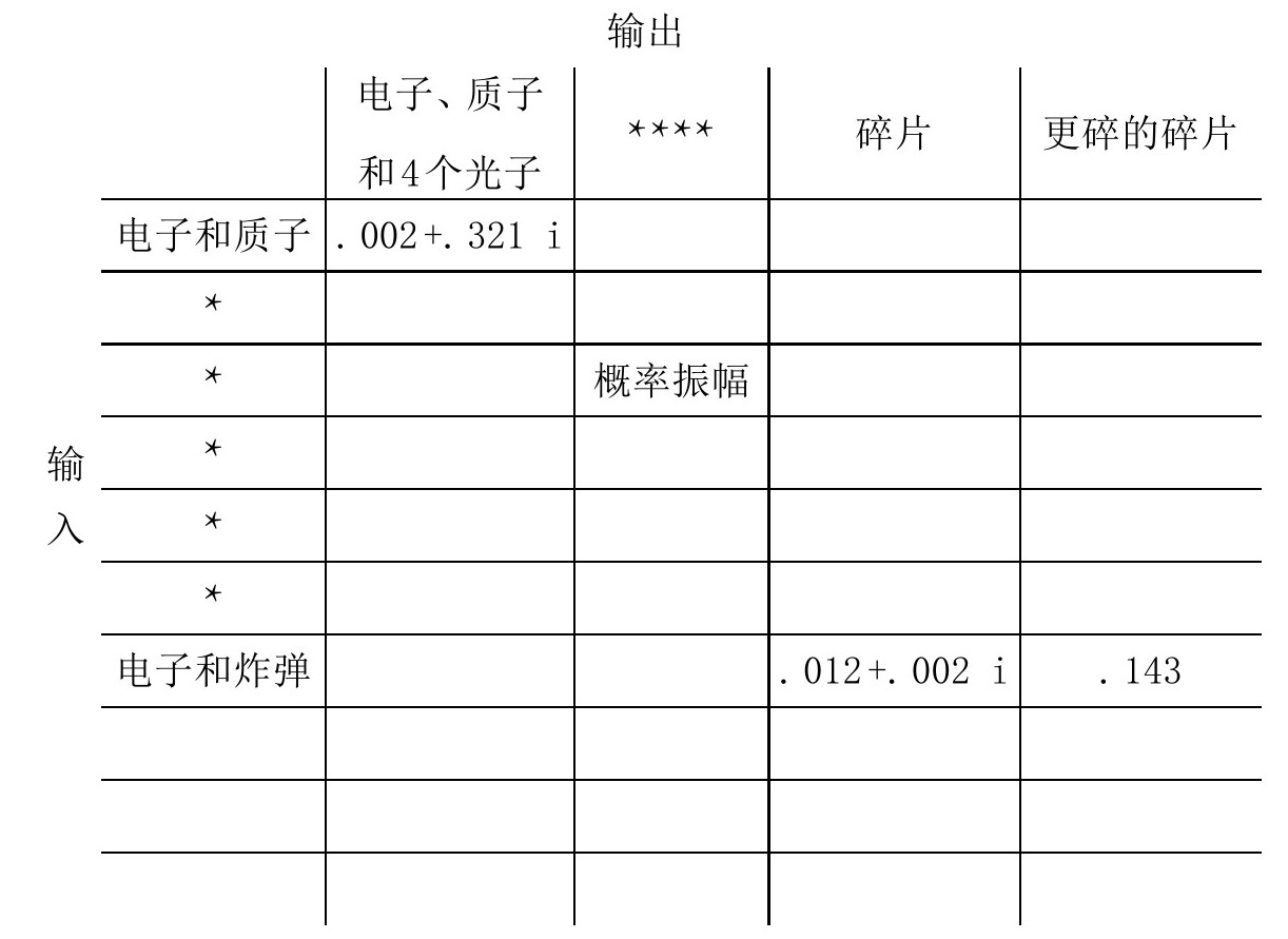 第2篇 奇袭篇 - 图13