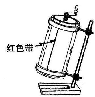 第1章 神秘的第二定律 - 图64