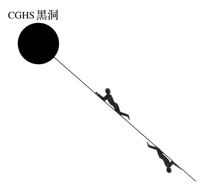 第3篇 反攻篇 - 图1