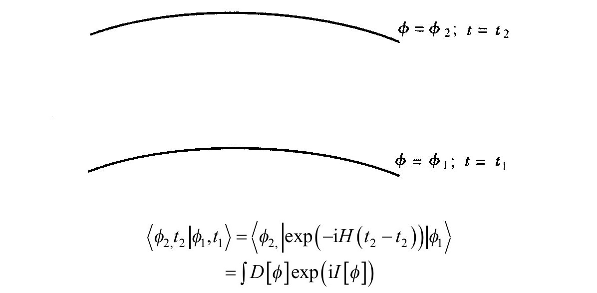 第3章 量子黑洞 - 图24