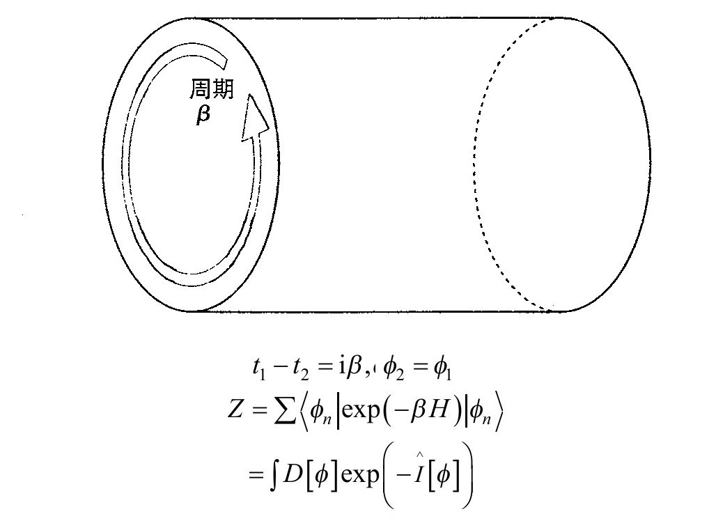 第3章 量子黑洞 - 图25
