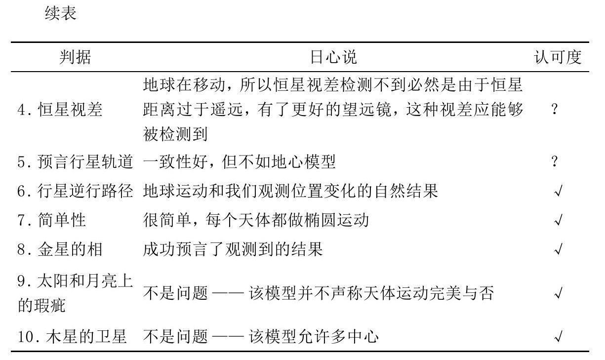 第1章 起源 - 图23
