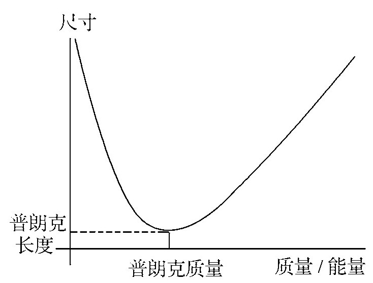 第3篇 反攻篇 - 图18