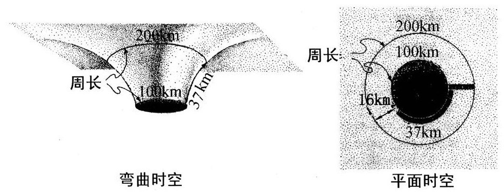 第11章 实在是什么 - 图1