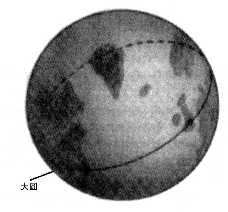 第2章 空间和时间 - 图8