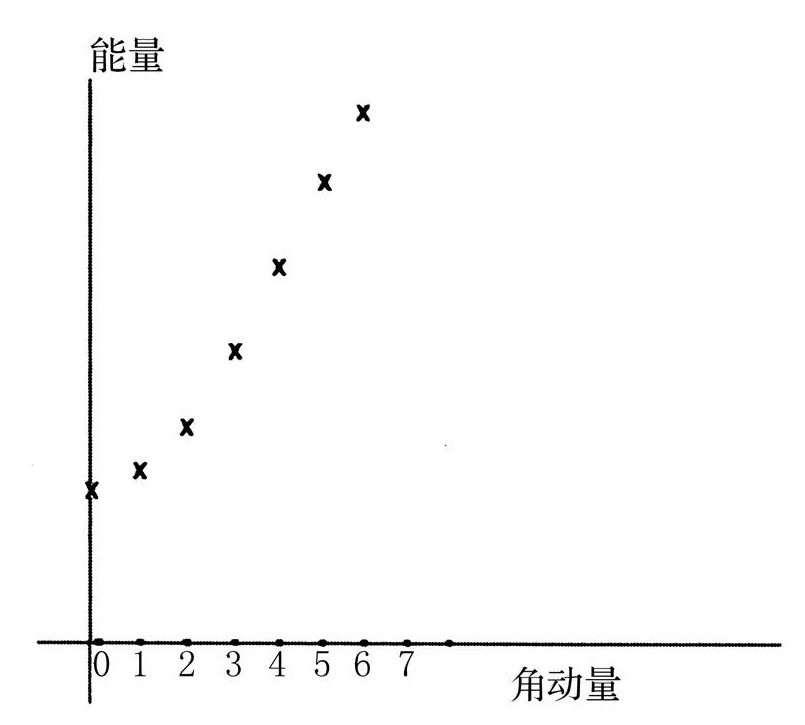 第4篇 围攻篇 - 图2