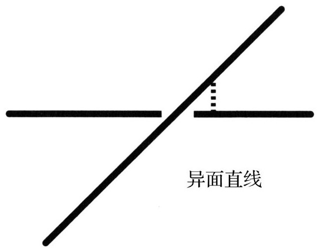 第1篇 风云篇 - 图21
