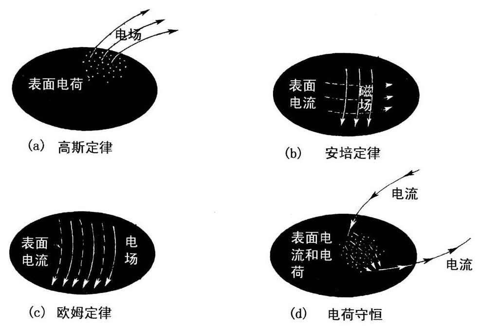 第11章 实在是什么 - 图5