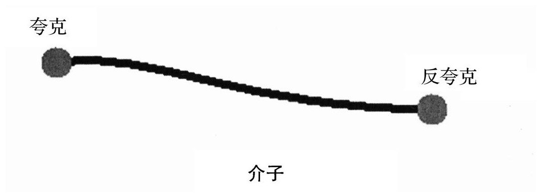 第4篇 围攻篇 - 图6