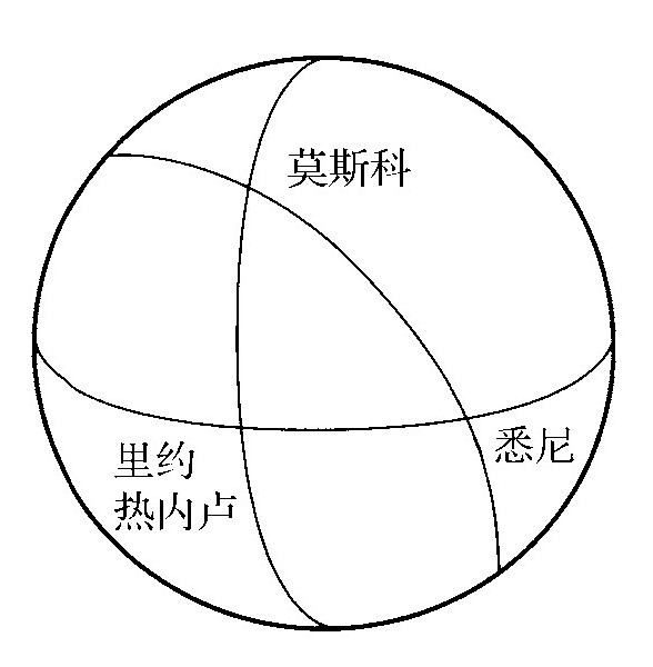 第1篇 风云篇 - 图23