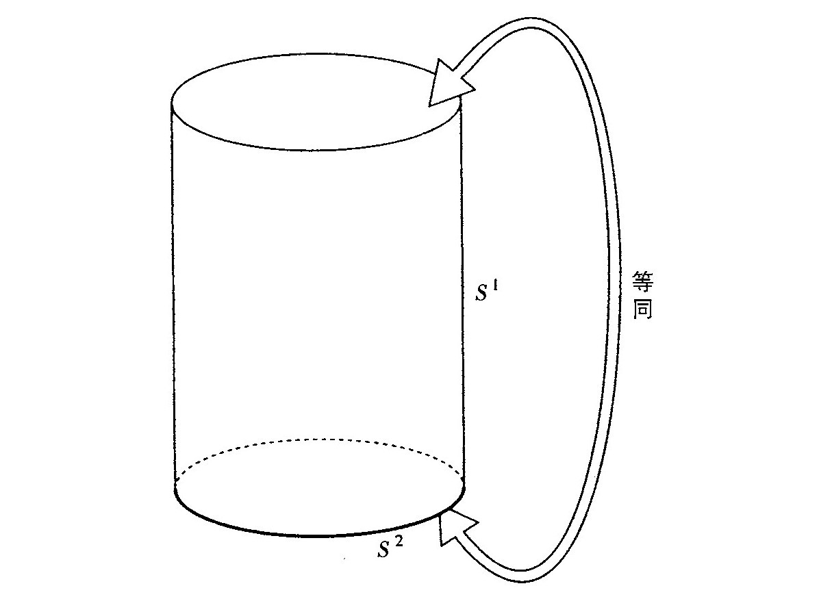 第3章 量子黑洞 - 图37