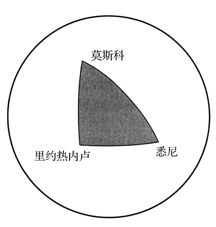 第1篇 风云篇 - 图24