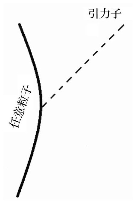 第4篇 围攻篇 - 图16