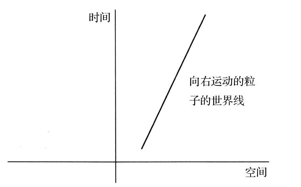 第1篇 风云篇 - 图28