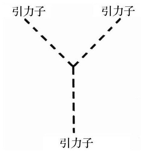 第4篇 围攻篇 - 图17