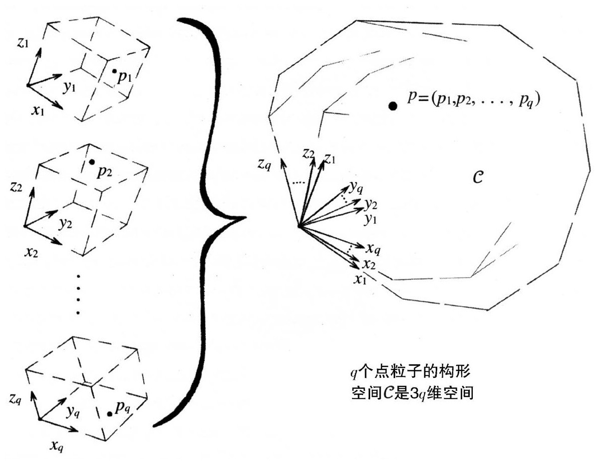 第1章 神秘的第二定律 - 图4