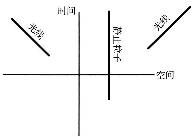 第1篇 风云篇 - 图29