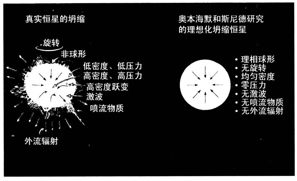 第13章 洞里 - 图2